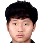 Photo of Kerui Chen