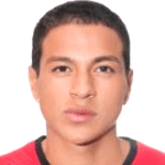 Photo of Kevin Ruiz