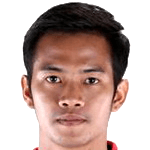 Photo of Kitphom Bunsan