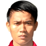 Photo of Kyaw Zin Phyo