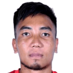 Photo of Lalkhawpuimawia