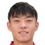 Photo of Lu Haidong