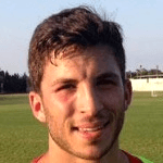 Photo of Luke Gambin