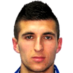 Marko Jevremović Photo of Marko Jevremović