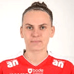 Photo of Melisa Hasanbegović