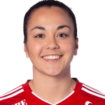 Photo of Michelle De Jongh
