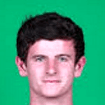 Mitchell Oxborrow Photo of Mitchell Oxborrow