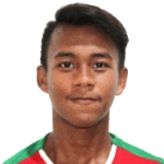 Photo of Muhammad Supriadi