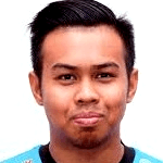 Photo of Mohd Ifwat Akmal