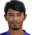 Muhamad Afif Asyraf Photo of Muhamad Afif Asyraf