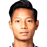 Photo of Aung Naing Win