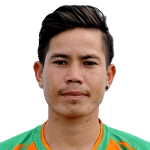 Photo of Ngangom Ronald