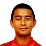 Novin Gurung Photo of Novin Gurung
