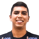 Photo of Pedro Henrique