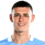 Photo of Phil Foden