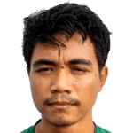 Photo of Rangga Muslim Perkasa