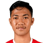 Photo of Resky Fandi Witriawan