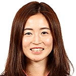 Photo of Risa Shimizu