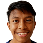 Photo of Ryaan Sanizal