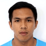 Photo of Saksit Jitwichan