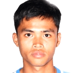 Photo of Sampan Kesi