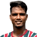 Photo of Shankar Roy