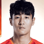 Photo of Shihao Wei