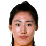 Photo of Shimeng Peng