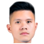 Photo of Thanh Hao Duong