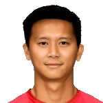 Photo of Thanh Thu Nguyen
