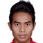 Photo of Thiha Zaw