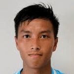 Photo of Wong Tsz-Ho