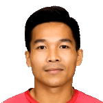 Photo of Van Ngo Nguyen