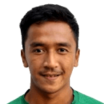 Photo of Wahyu Sukarta