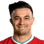 Photo of Xherdan Shaqiri