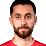 Photo of Yunus Malli