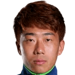 Photo of Zhiwei Song