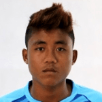 Photo of Zin Phyo Aung