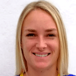 Photo of Živana Stupar