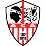 Ajaccio U19