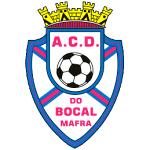 ACD Bocal