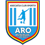 ACS ARO Muscelul Campulung logo