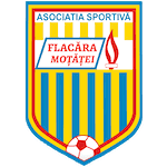 ACS Flacăra Moțăței