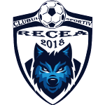 ACS Recea