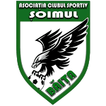 ACS Șoimul Băița