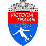 ACS Victoria Traian