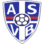 ACS Viitorul Birla