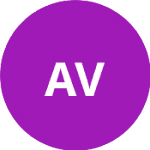 Adelaide Victory
