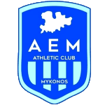 AE Mykonou B Mykonos