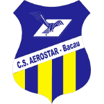 CS Aerostar Bacau